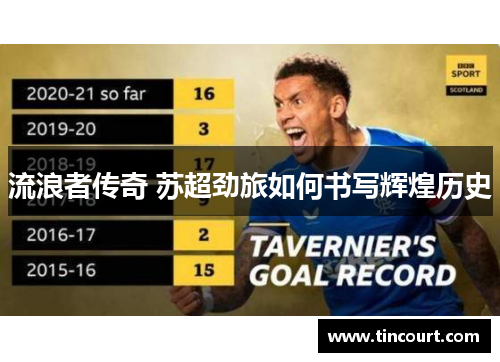 流浪者传奇 苏超劲旅如何书写辉煌历史