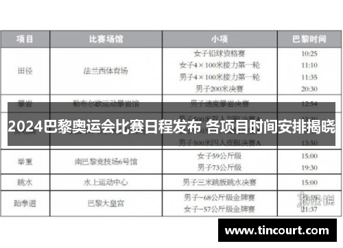 2024巴黎奥运会比赛日程发布 各项目时间安排揭晓